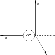 \begin{figure}\centerline{\psfig{file=figs/eyeframe.eps,width=2.0truein}}\end{figure}