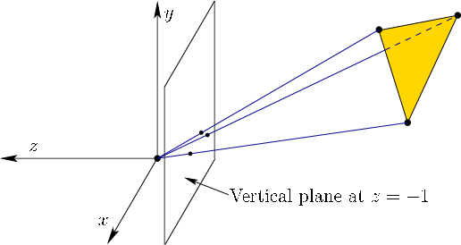 \begin{figure}\centerline{\psfig{file=figs/3dtriangle3.eps,width=4.5truein}}\end{figure}