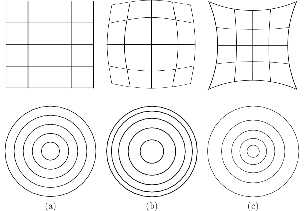 \begin{figure}\begin{center}
\begin{tabular}{ccc}
\psfig{file=figs/originalgrid....
...,width=1.6truein} \\
(a) & (b) & (c) \\
\end{tabular}\end{center}
\end{figure}