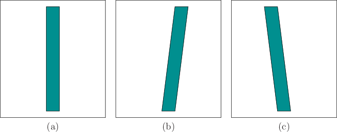 \begin{figure}\begin{center}
\begin{tabular}{ccc}
\psfig{file=figs/waggle1.eps,w...
...,width=1.8truein} \\
(a) & (b) & (c) \\
\end{tabular}\end{center}
\end{figure}