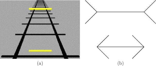 \begin{figure}\begin{center}
\begin{tabular}{cc}
\psfig{file=figs/PonzoIllusion....
...erlyer.eps,width=2.4truein} \\
(a) & (b)
\end{tabular}\end{center}
\end{figure}