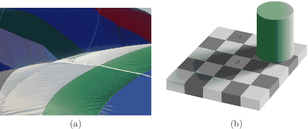 \begin{figure}\begin{center}
\begin{tabular}{cc}
\psfig{file=figs/hotairballoon....
...Squares.ps,width=2.7truein} \\
(a) & (b)
\end{tabular}\end{center}
\end{figure}