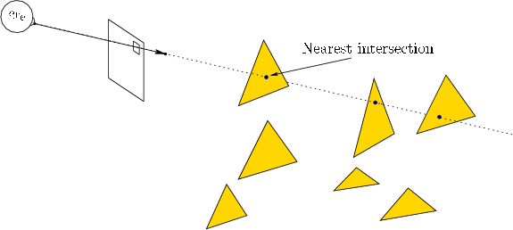 \begin{figure}\centerline{\psfig{file=figs/3dtriangle4.eps,width=5.0truein}}\end{figure}