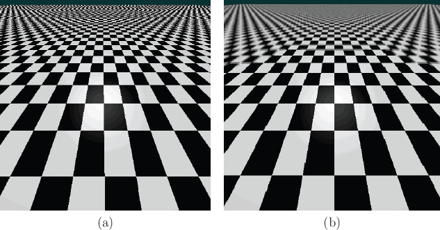 \begin{figure}\begin{center}
\begin{tabular}{cc}
\psfig{file=figs/badtexture1.ps...
...re2.ps,width=2.7truein} \\
(a) & (b) \\
\end{tabular}\end{center}
\end{figure}