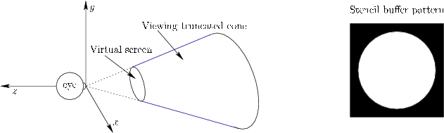 \begin{figure}\centerline{\psfig{file=figs/eyeframe7.eps,width=5.5truein}}\end{figure}