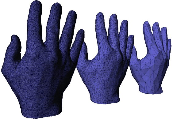 \begin{figure}\centerline{\psfig{file=figs/meshsimple.ps,width=5.0truein}}\end{figure}