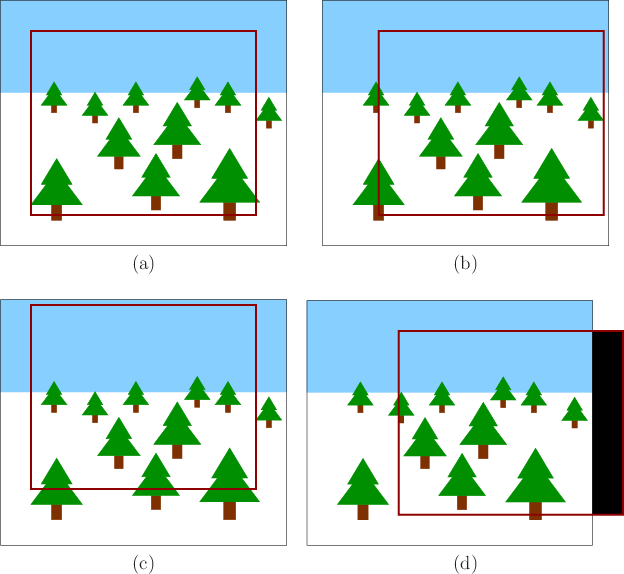 \begin{figure}\begin{center}
\begin{tabular}{cc}
\psfig{file=figs/warpimage.eps,...
...4.eps,width=2.77truein} \\
(c) & (d) \\
\end{tabular}\end{center}
\end{figure}