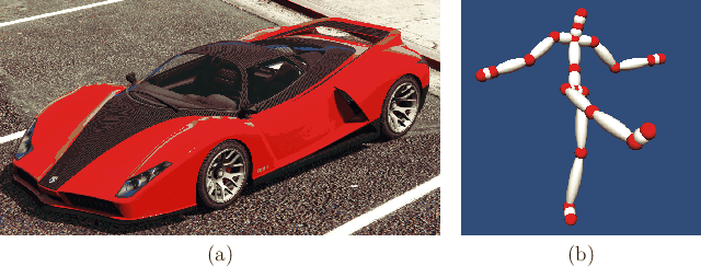 \begin{figure}\begin{center}
\begin{tabular}{cc}
\psfig{file=figs/virtualcar.ps,...
...ton.ps,width=1.9truein} \\
(a) & (b) \\
\end{tabular}\end{center}
\end{figure}