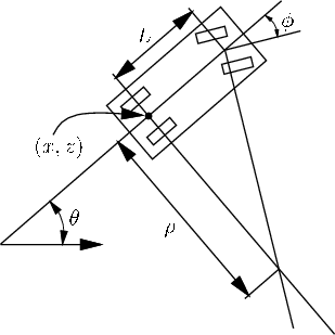 \begin{figure}\centerline{\psfig{file=figs/carlike.eps,width=2.7in}}\end{figure}