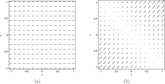 \begin{figure}\begin{center}
\begin{tabular}{ccc}
\psfig{file=figs/constant.eps,...
...eps,width=2.65truein} \\
(a) & & (b) \\
\end{tabular}\end{center}
\end{figure}