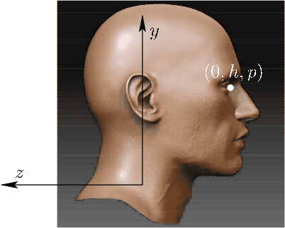 \begin{figure}
% latex2html id marker 13852
\centerline{\psfig{file=figs/headmodel.eps,width=3.5truein}}\end{figure}