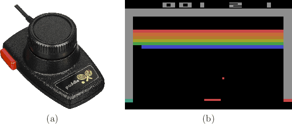 \begin{figure}\begin{center}
\begin{tabular}{ccc}
\psfig{file=figs/ataripaddle.p...
...2600.ps,width=2.9truein} \\
(a) & & (b)
\end{tabular}\end{center}
\end{figure}