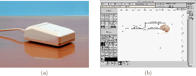 \begin{figure}\begin{center}
\begin{tabular}{ccc}
\psfig{file=figs/macmouse.ps,w...
...nter.ps,width=2.8truein} \\
(a) & & (b)
\end{tabular}\end{center}
\end{figure}