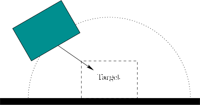 \begin{figure}\centerline{\psfig{file=figs/drop.eps,width=3.5truein}}\end{figure}